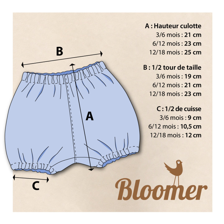 Bloomer Lapins magiciens