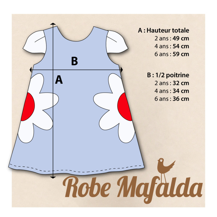 Robe Mafalda