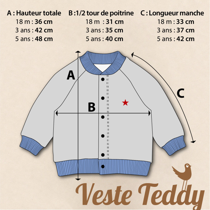 Veste Teddy lapins
